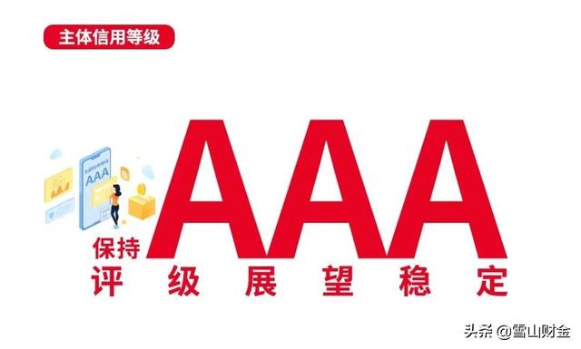 起诉自媒体索赔1.75亿的金科地产，理财产品要暴雷了
