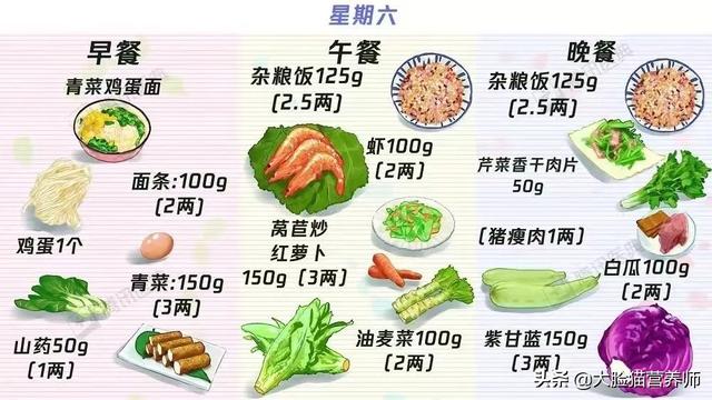 21个糖尿病食谱，总有一个适合你
