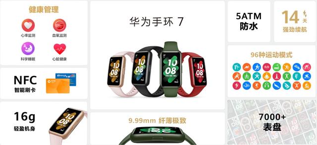 手环的终极形态是怎样的？——华为手环7上手
