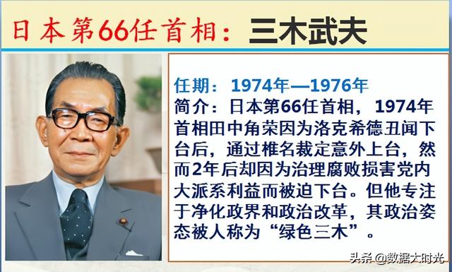 历任101位日本首相简介，谁是你心中对我们最友好的日本首相？