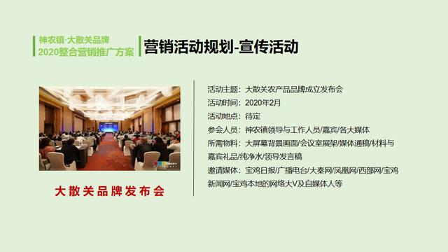 农业品牌营销顶层设计案例——陕西某镇农业公共品牌策划案