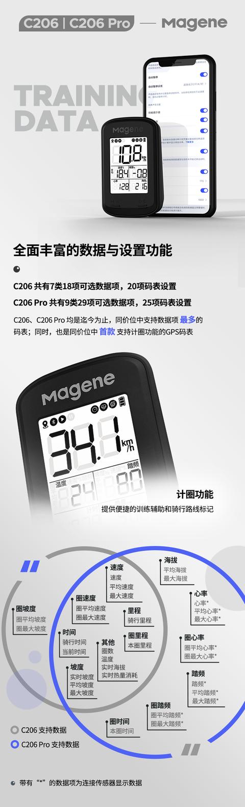 迈金科技C206、C206 Pro码表，让每一次骑行都有「据」可循