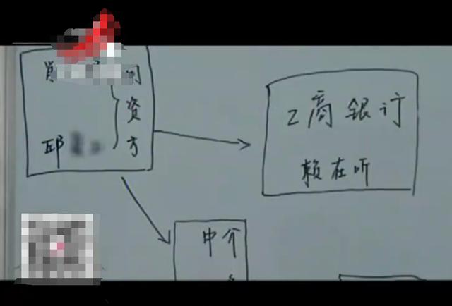 2014年50岁大妈发现银行漏洞，盗取银行5亿资金，最终她结果如何