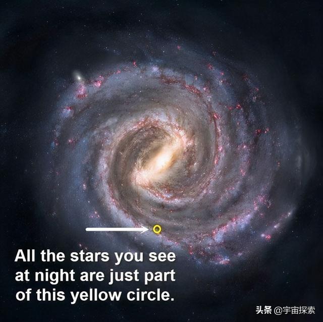 我们的宇宙到底有多大？一定要看到最后！震撼到无法言语