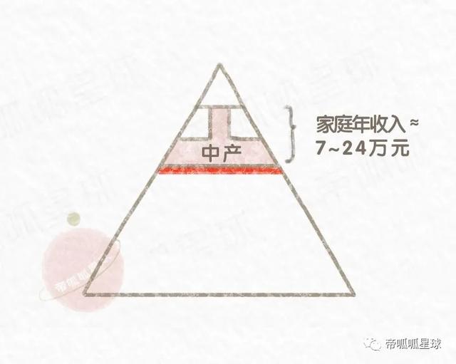 向上爬困难，向下跌简单：七成家庭的教育焦虑真的无解吗？