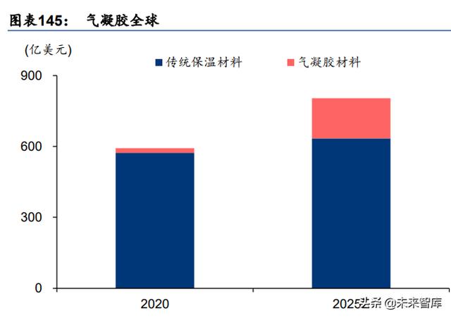 江苏华宏金属破碎机