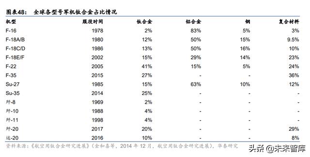 金属镁淀怎么样破碎机