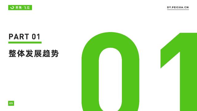 2022年短视频电商品牌营销专题-手机品牌营销分析报告