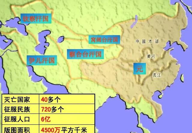 窝阔台汗国，为何一直跟忽必烈的元朝作对？托雷：兄弟两家是世仇