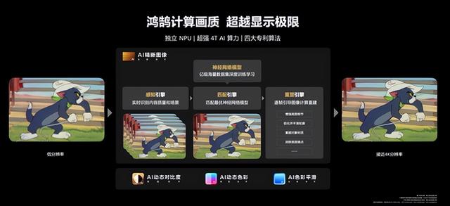 华为智能电视发布，智能V Pro电视，引领电视行业，助力品质生活