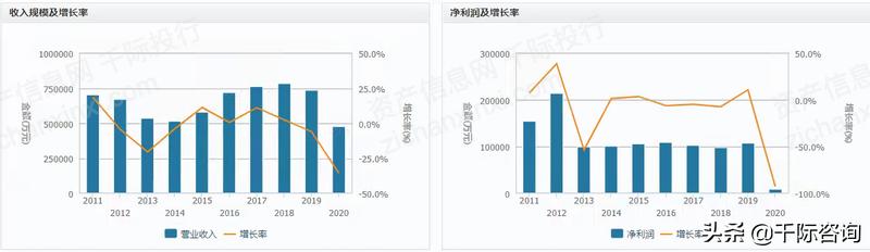威龙3000综合破碎机哪家好