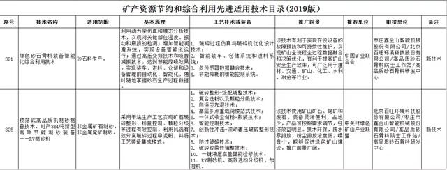 矿山绿色制砂机