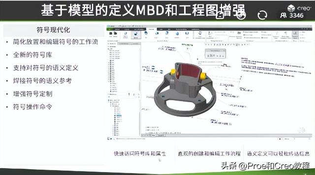 绝地求生辅助 ptc 工业软件（CAD）：PTC新产品Creo 8.0深度解析