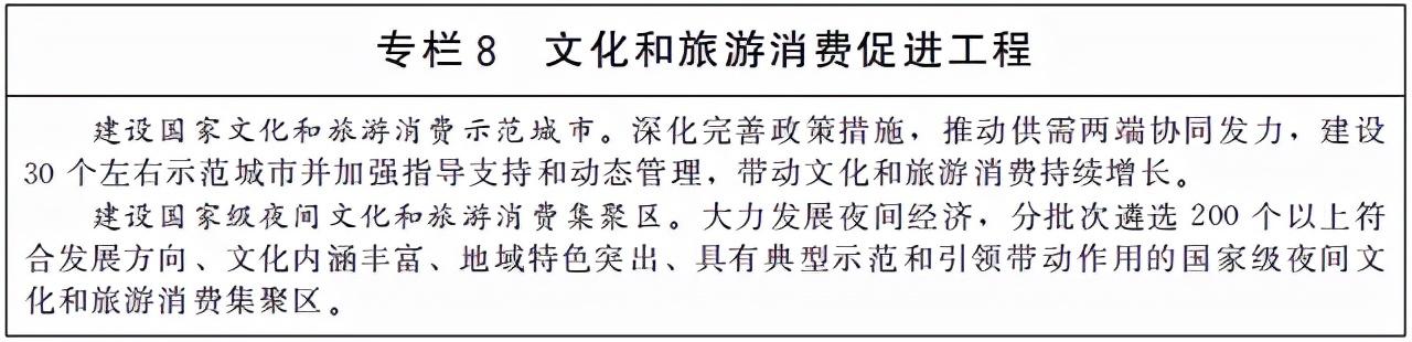 展陈工程项目目标