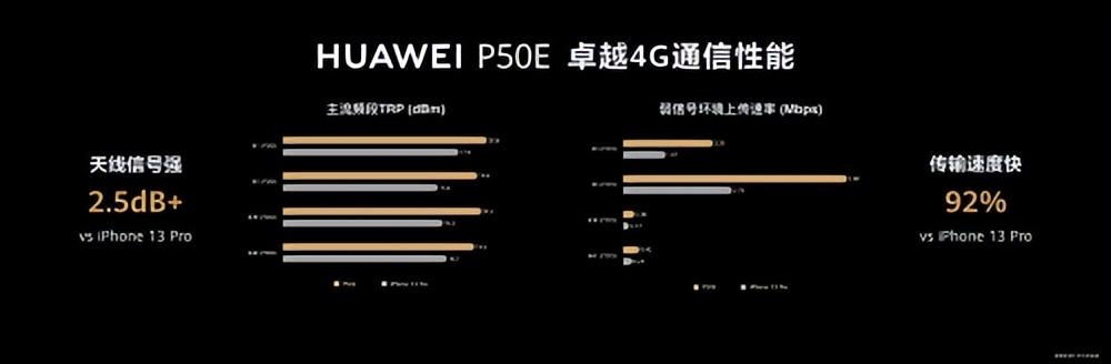 华为P50系列手机全新配色抗摔耐造，与你相约3月24日