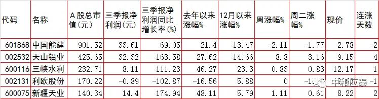 无锡压滤机填充泵价格
