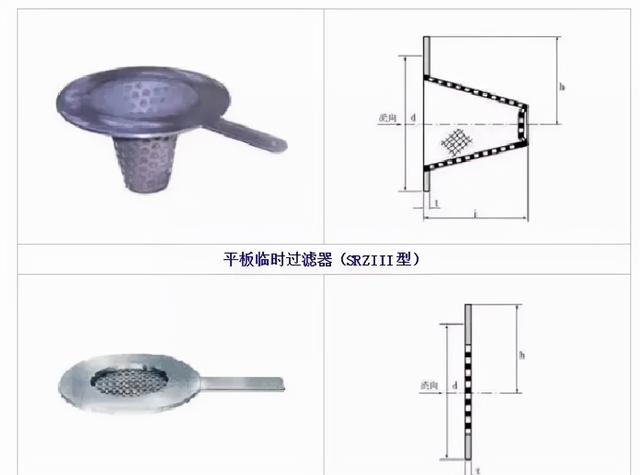 生产过滤机的产品