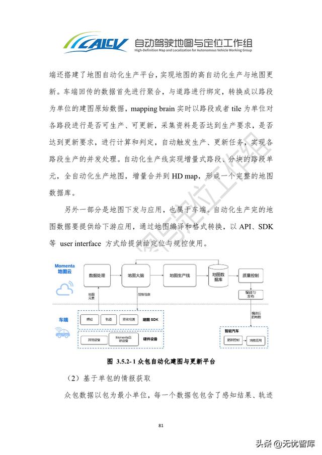 2021年智能网联汽车高精地图白皮书（附PDF全文）