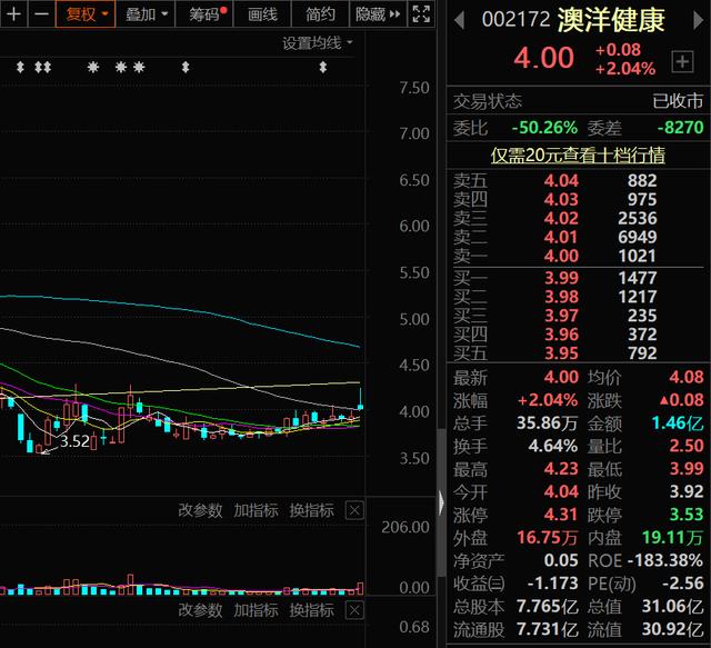 A股：三胎概念新风口已来！10家高增长潜力的三胎概念股请收好