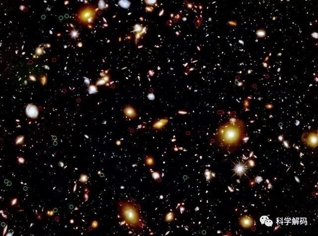 宇宙文明的七个等级！地球文明尚处于0.7级