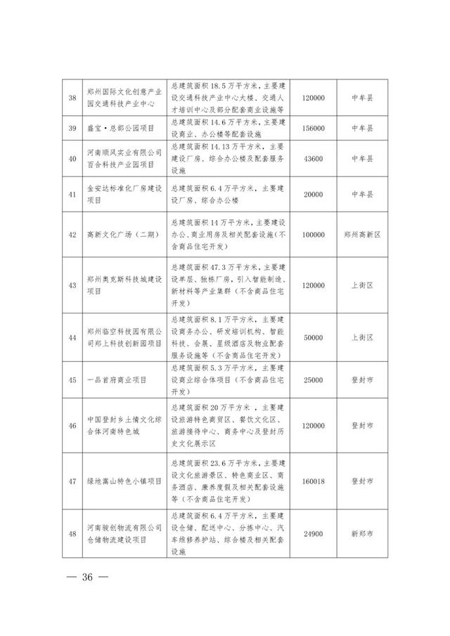 郑州最新工程机械展