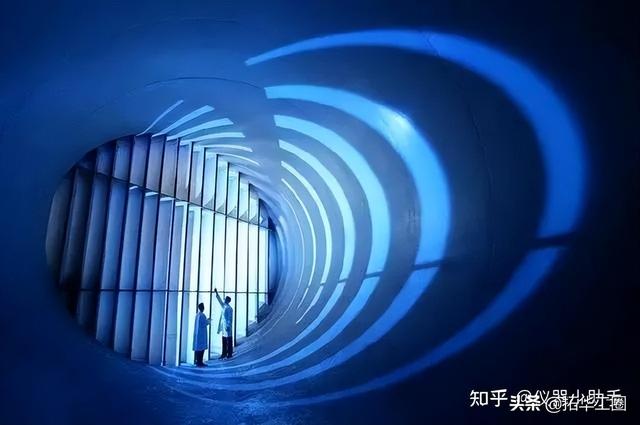 中国领先欧美的41项硬核科技盘点，包含新一代永磁电机技术