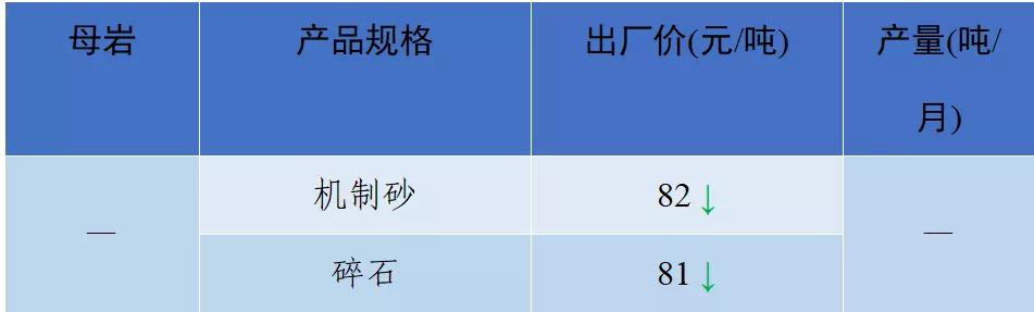 怀化洗砂机报价
