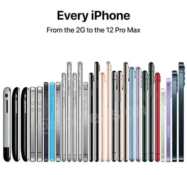 关于iPhone可能你不知道的冷知识