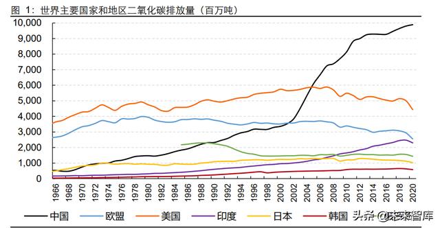 湛江移动石灰石破碎机的简单介绍