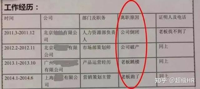 《求职意向怎么写求职意向怎么写简短》