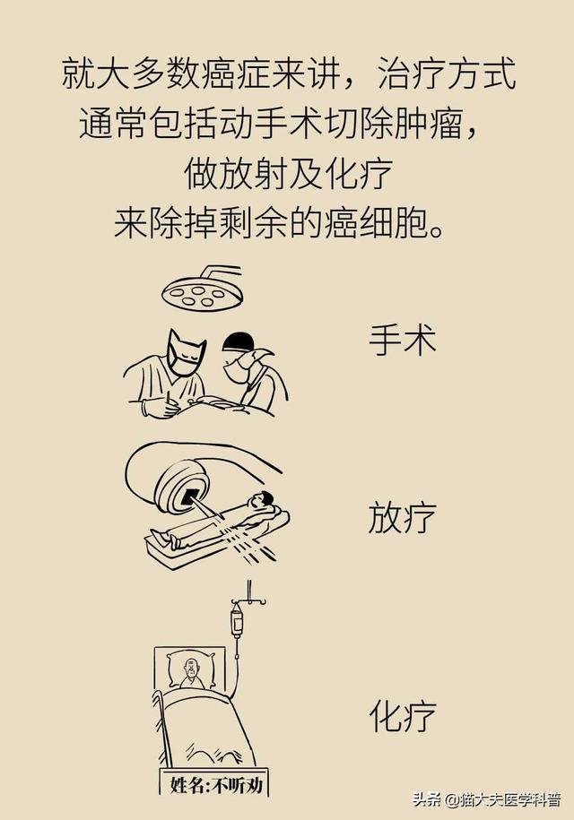 谈癌变色，这些治疗方法能够杀死癌细胞吗？