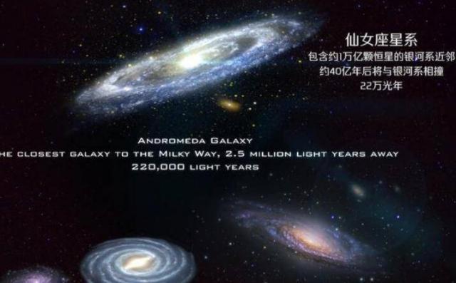 银河系与相邻的仙女星系，已开始发生碰撞？猜想太阳系未来的命运