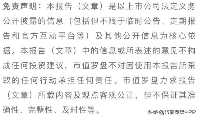 2021财报季 | 恒生电子：毛利率下滑，公司盈利能力受较大影响