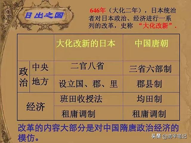 以史为鉴｜我们应该学习日本人的学习态度