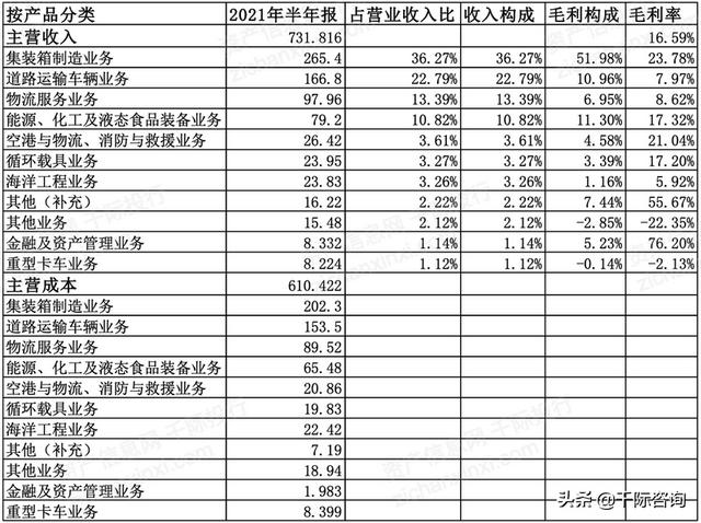 休斯顿海洋工程装备展