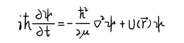 破碎机vs骷髅头
