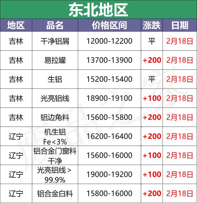 滨州知名木材破碎机价格的简单介绍