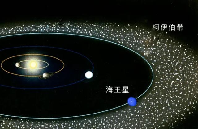 人类探测器传回遥远的天体图像，科学家：“从未见过这样的星体”