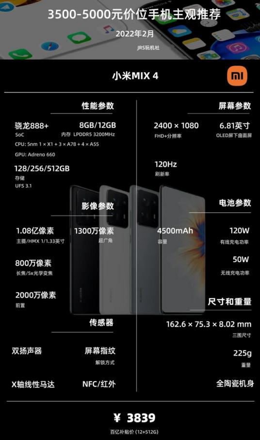 22年2月 | 3500元以上 手机主观推荐