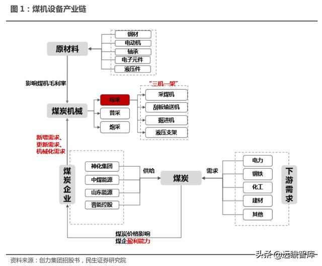 西安煤矿破碎机
