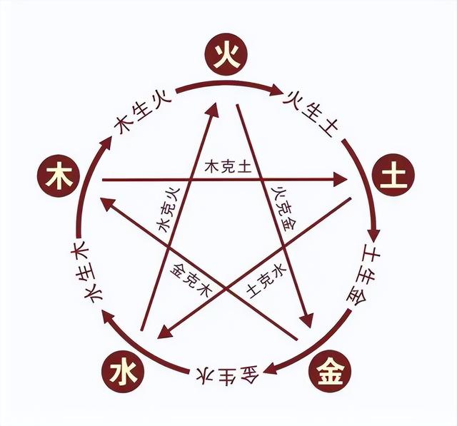 肺里有痰，咳嗽胸闷，胃里有痰，口臭恶心！一个中成药，刮净痰浊