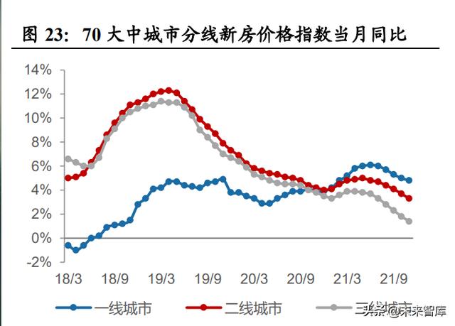 冬夜夜寒觉夜长