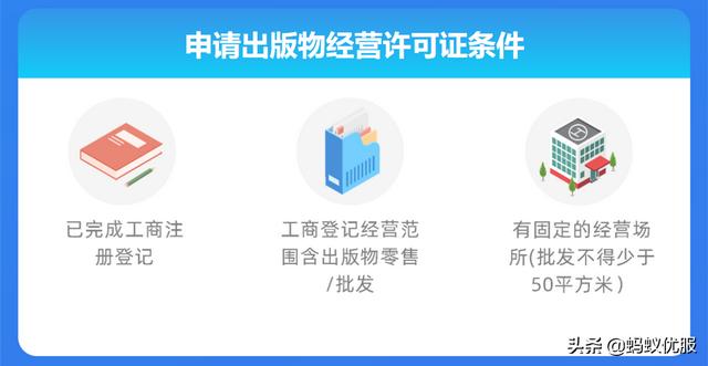 2022年在北京开书店怎么申请出版物经营许可证？办理条件及材料