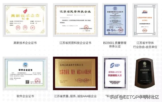 EDA国产替代！芯联成最新电路分析软件BunnyGS® V1.8.4版功能浅析