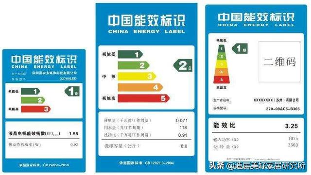 如何挑选空调，才能满足家里的需求？