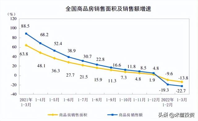 令人意外！调控标杆城市，也救市了