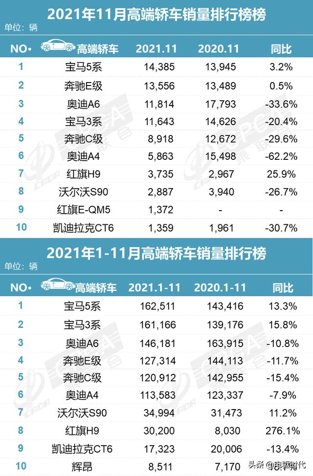 曹德旺谈许家印/力帆吉利合资/小米双线造车/长城收到补助7亿元