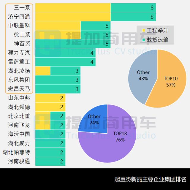 长沙工程机械展三一全地面起重机