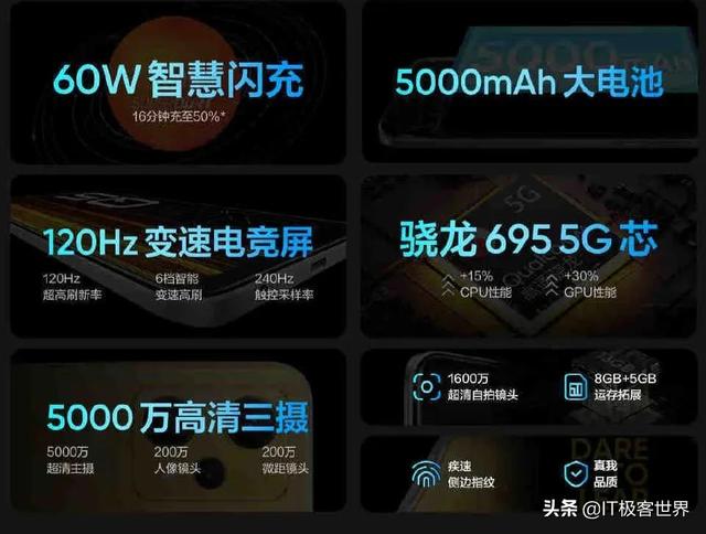 realme真我Q5正式发布，首发价1299，骁龙695啥水平？