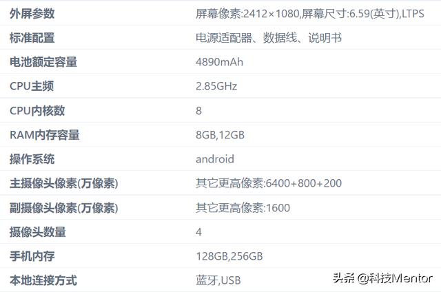 一加新机型入网：定位中低端，命名成迷，预计5月份发布